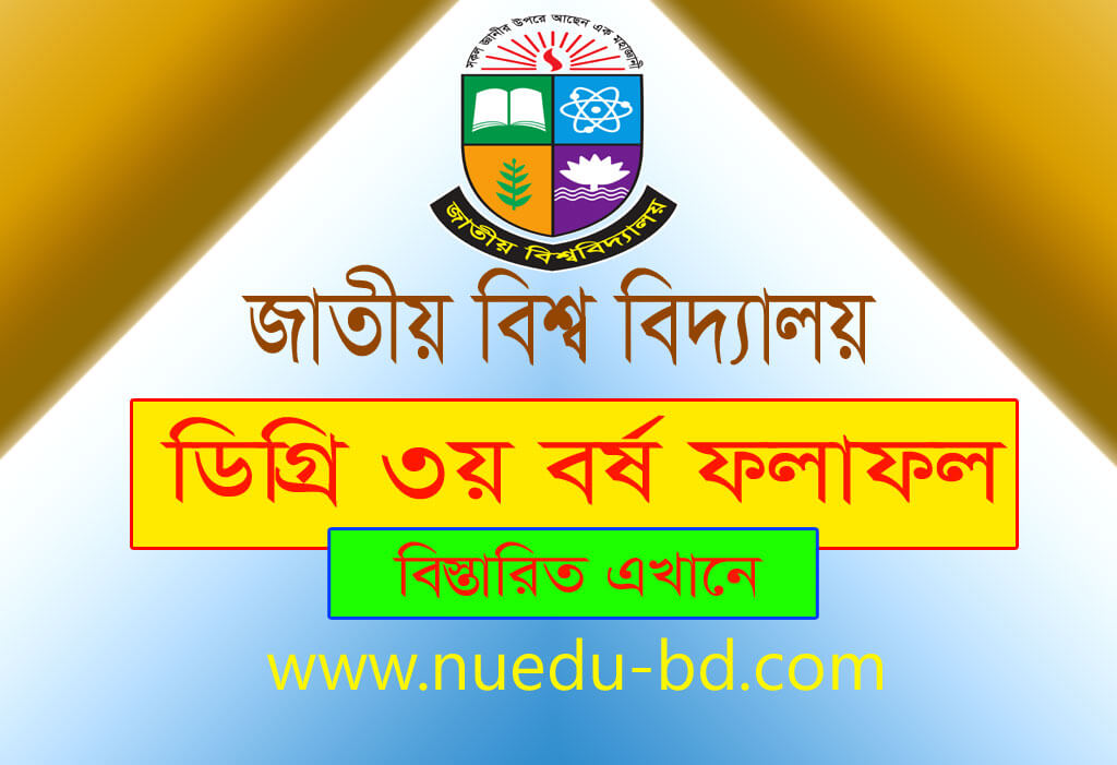 Degree 3rd year result 2023 session 2020